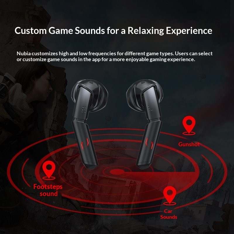 Nubia Semi-In-Ear Wireless TWS – Tech Office Hours Bewertung und Preis