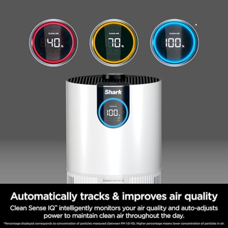 HP132 Clean Sense Air Purifier – Office Technologies Bewertung und Preis
