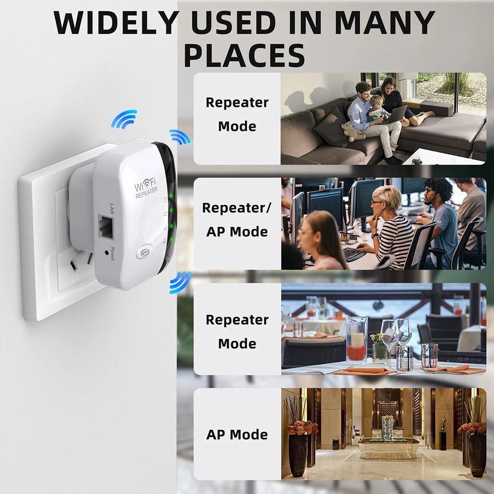 High-Performance 300Mbps WiFi  – Office Technologies Bewertung und Preis